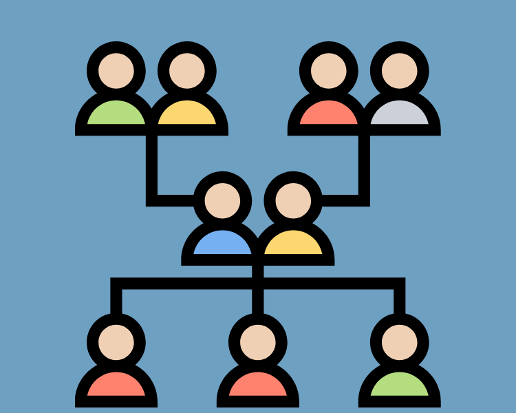 Visual of a family tree